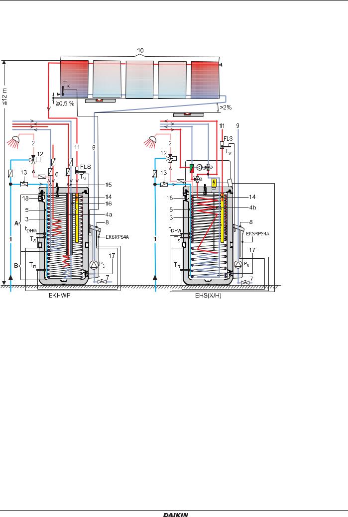 Daikin EKSRPS4A Installation manuals