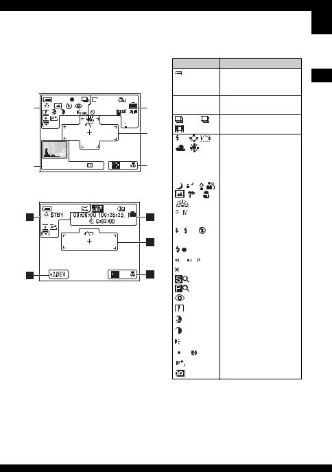 Sony DSC-N1 User Guide