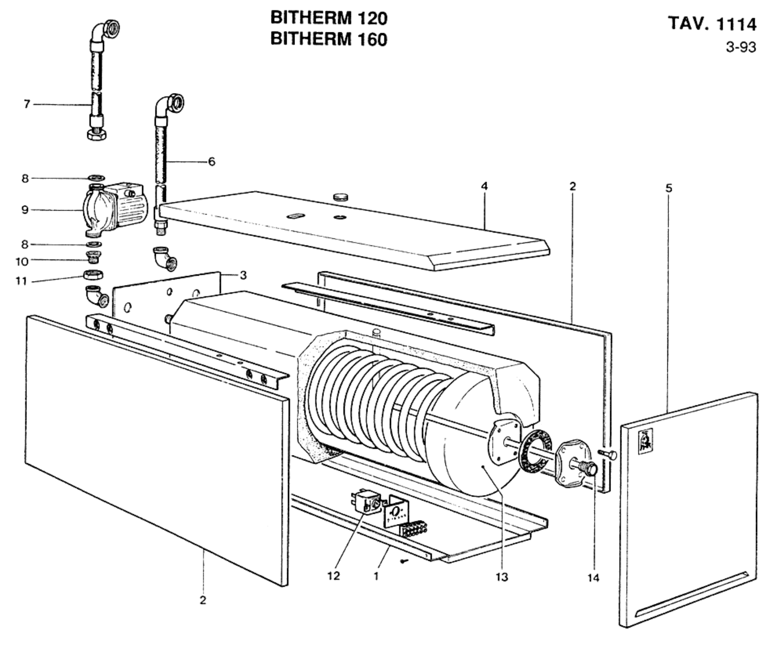 Lamborghini BITHERM 120, BITHERM 160 User Manual