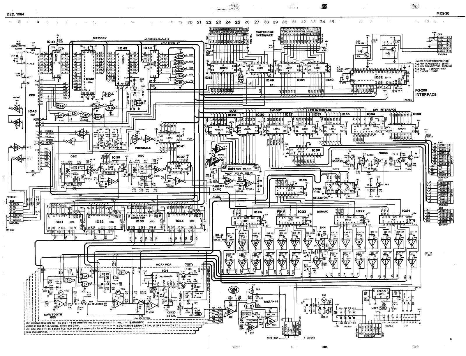 Roland Temp schematic