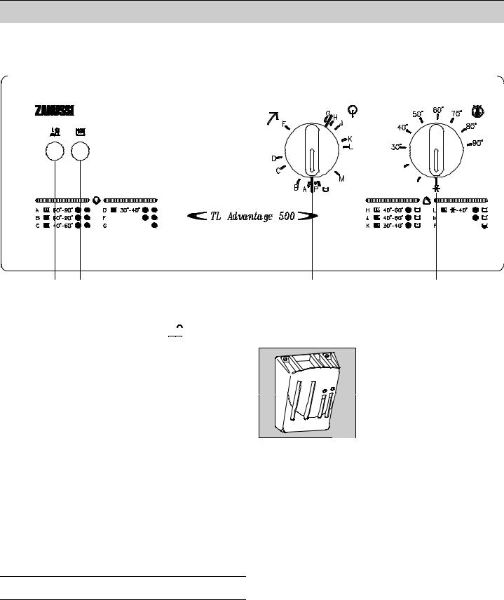 Zanussi TLADV500 User Manual