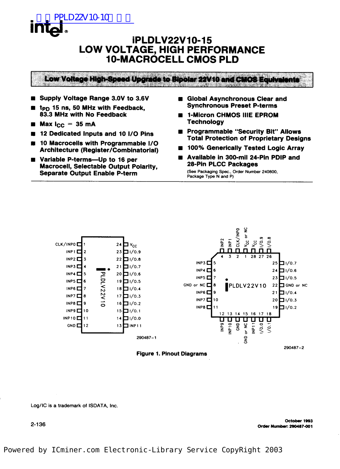 INTEL iPLDLV22V10-15 User Manual