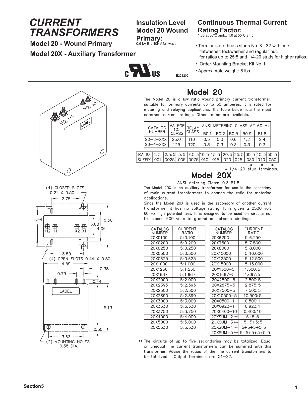 Crompton Instruments 20, 20X Data Sheet