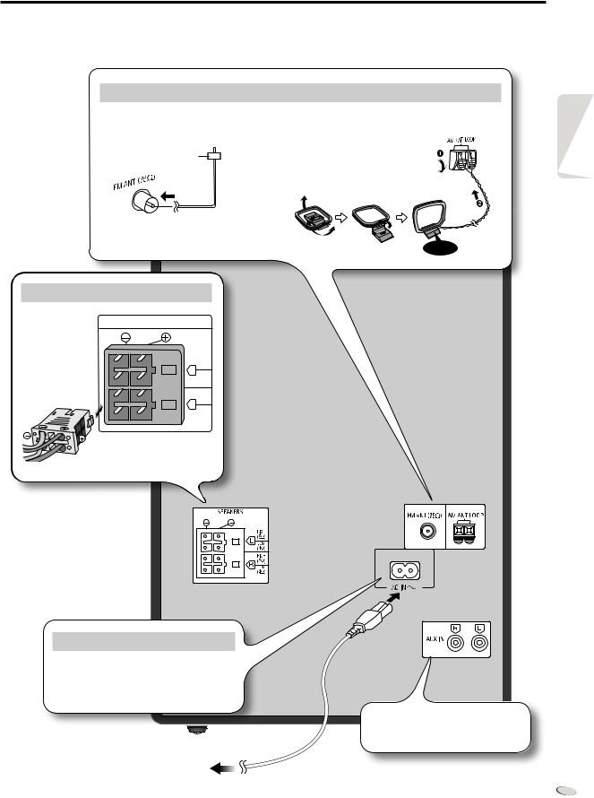 Panasonic SC-AKX52 User Manual