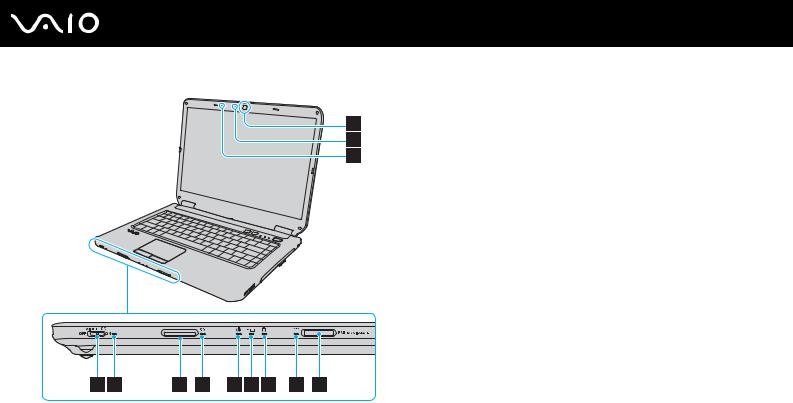 Sony VAIO VGN-NS21SR, VAIO VGN-NS21X, VAIO VGN-NS21M, VAIO VGN-NS20Z, VAIO VGN-NS20S User Manual