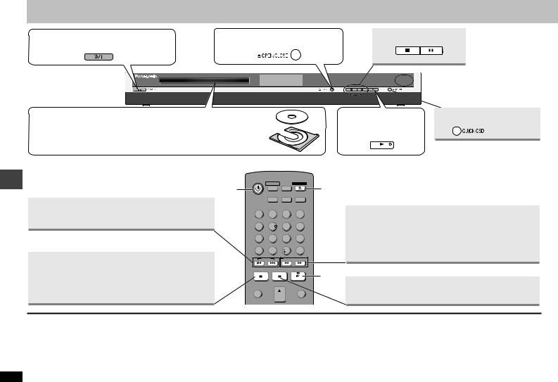 Panasonic DVD-S295 User Manual