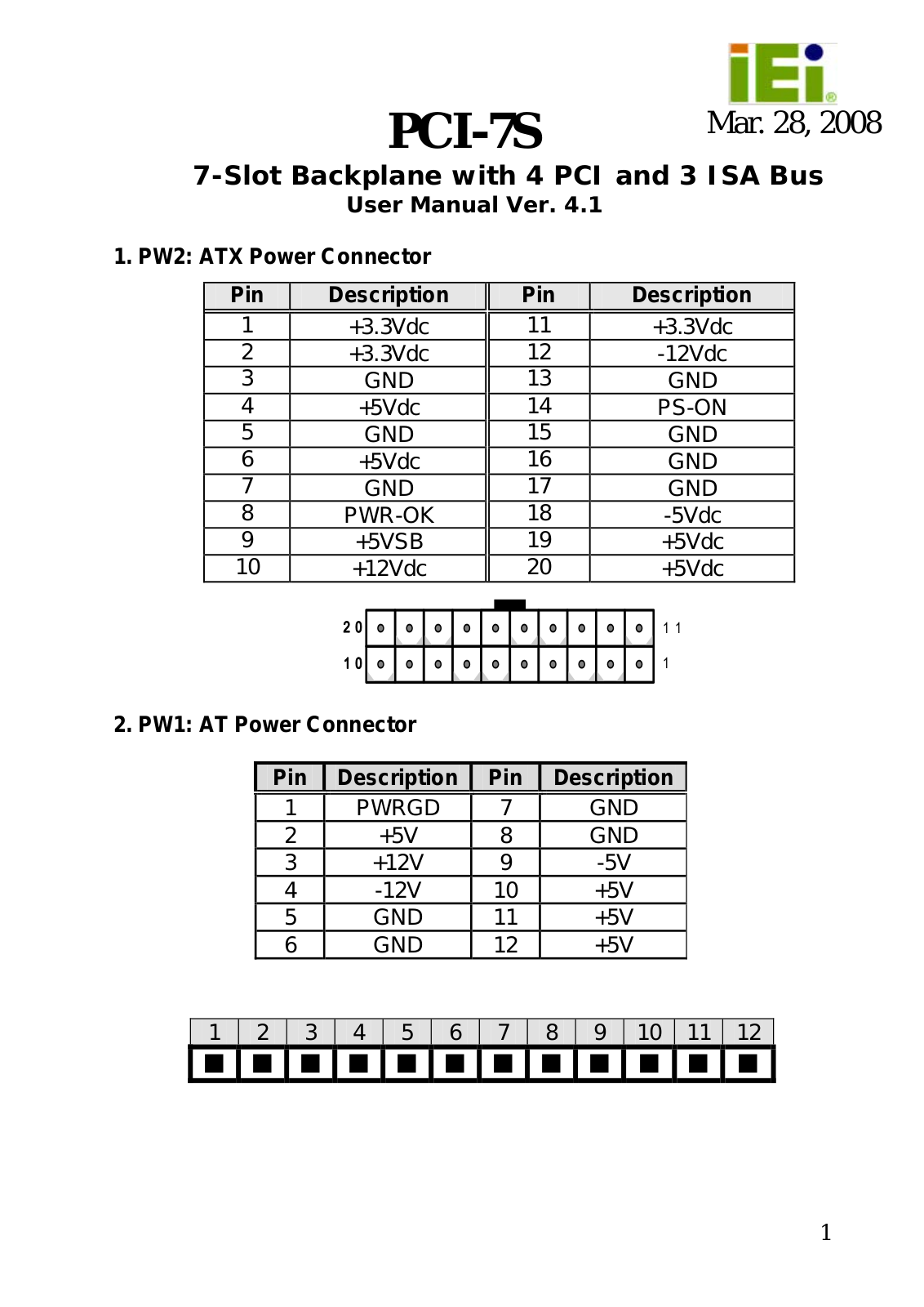 IEI Integration PCI-7S-RS User Manual