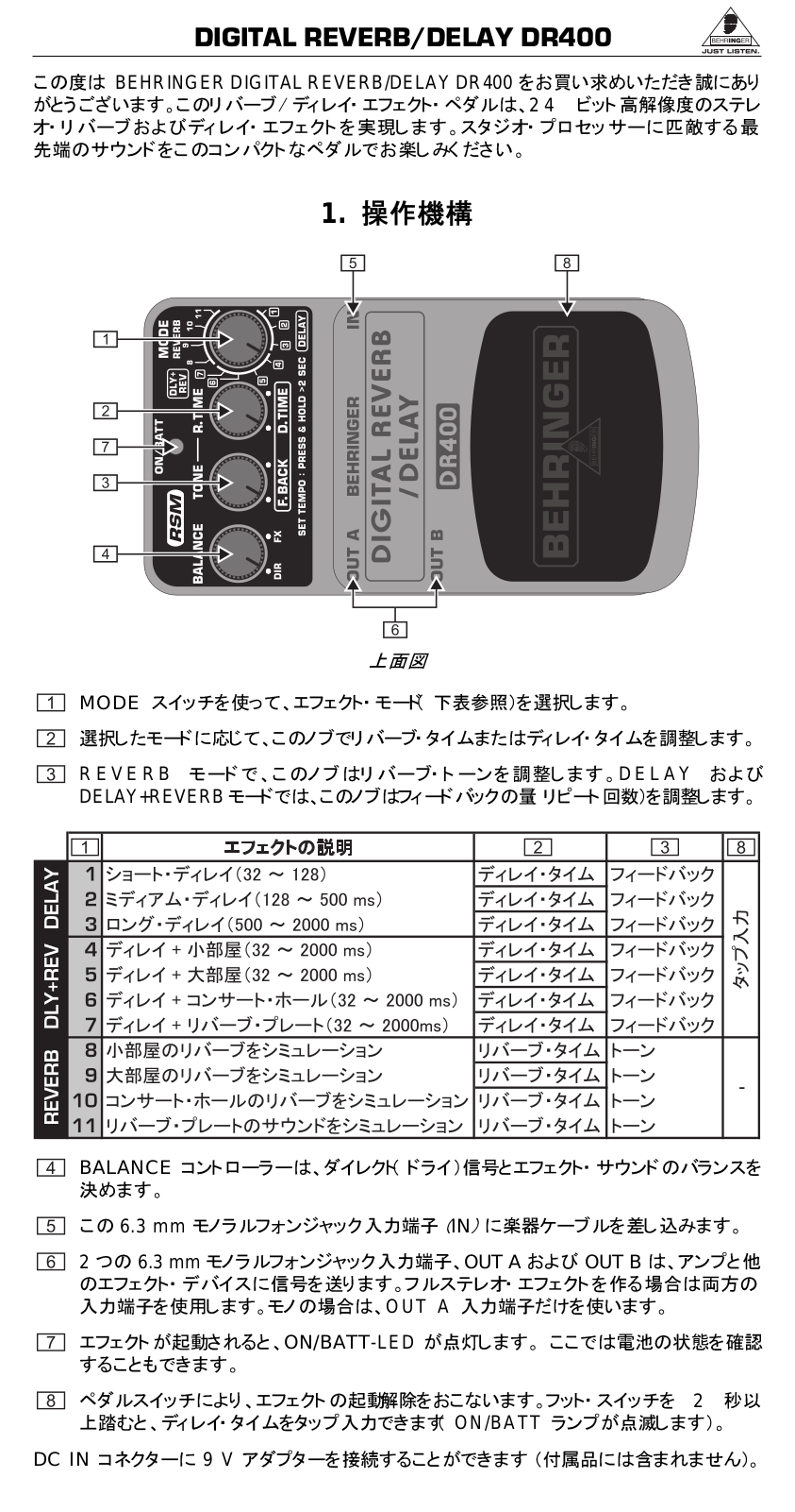 Behringer DR400 User Manual