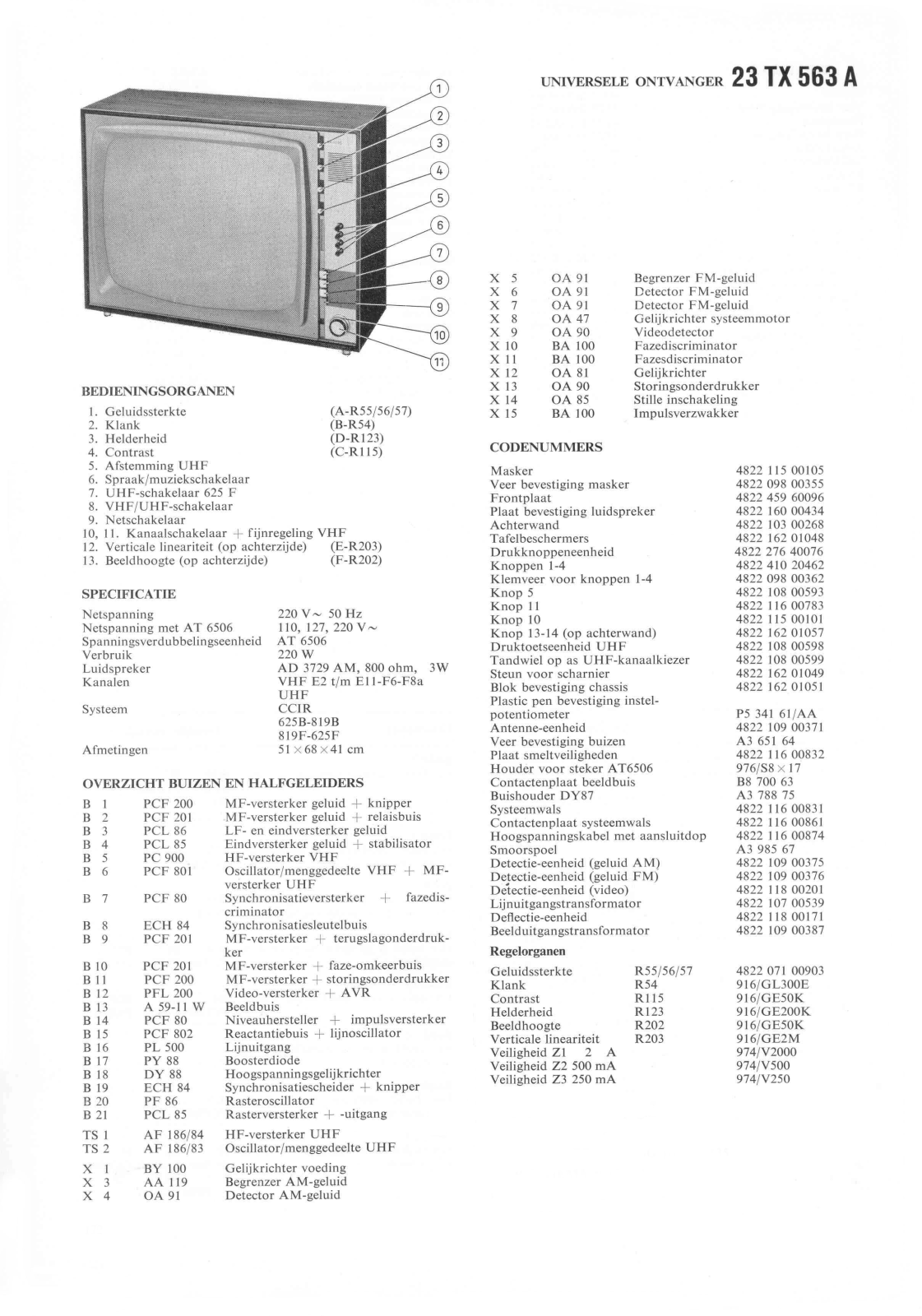 PHILIPS 23TX563A Service Manual