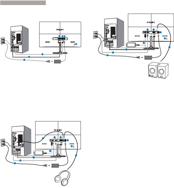 Philips 247E4 User Manual