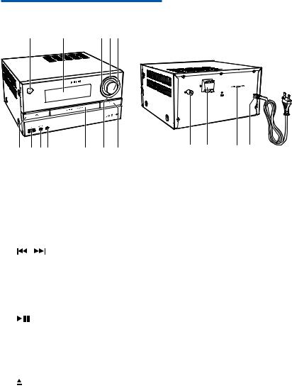 Philips BTM3360 User Manual