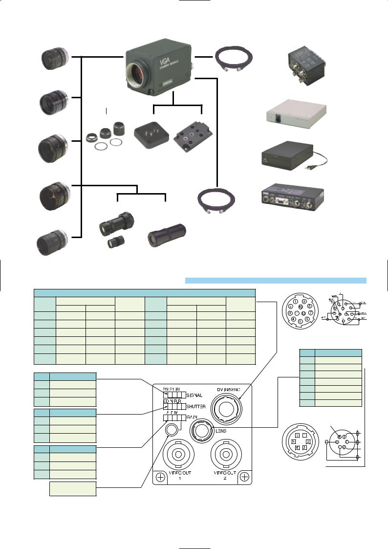 SONY XC-7500, XC-8500CE User Manual