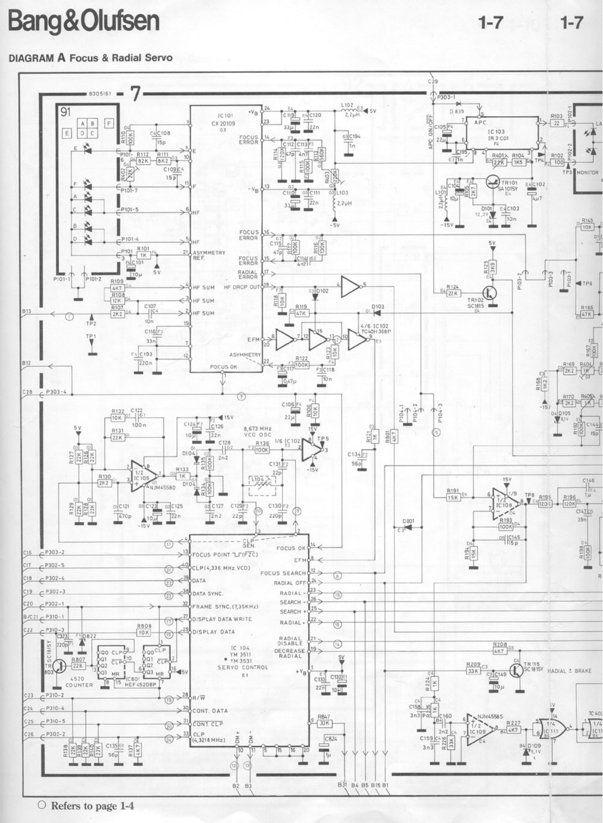 Bang and Olufsen Beogram CD-50 Schematic