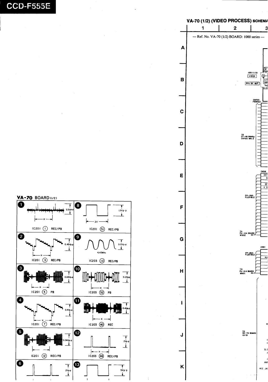 Sony CCD-F555E Service Manual