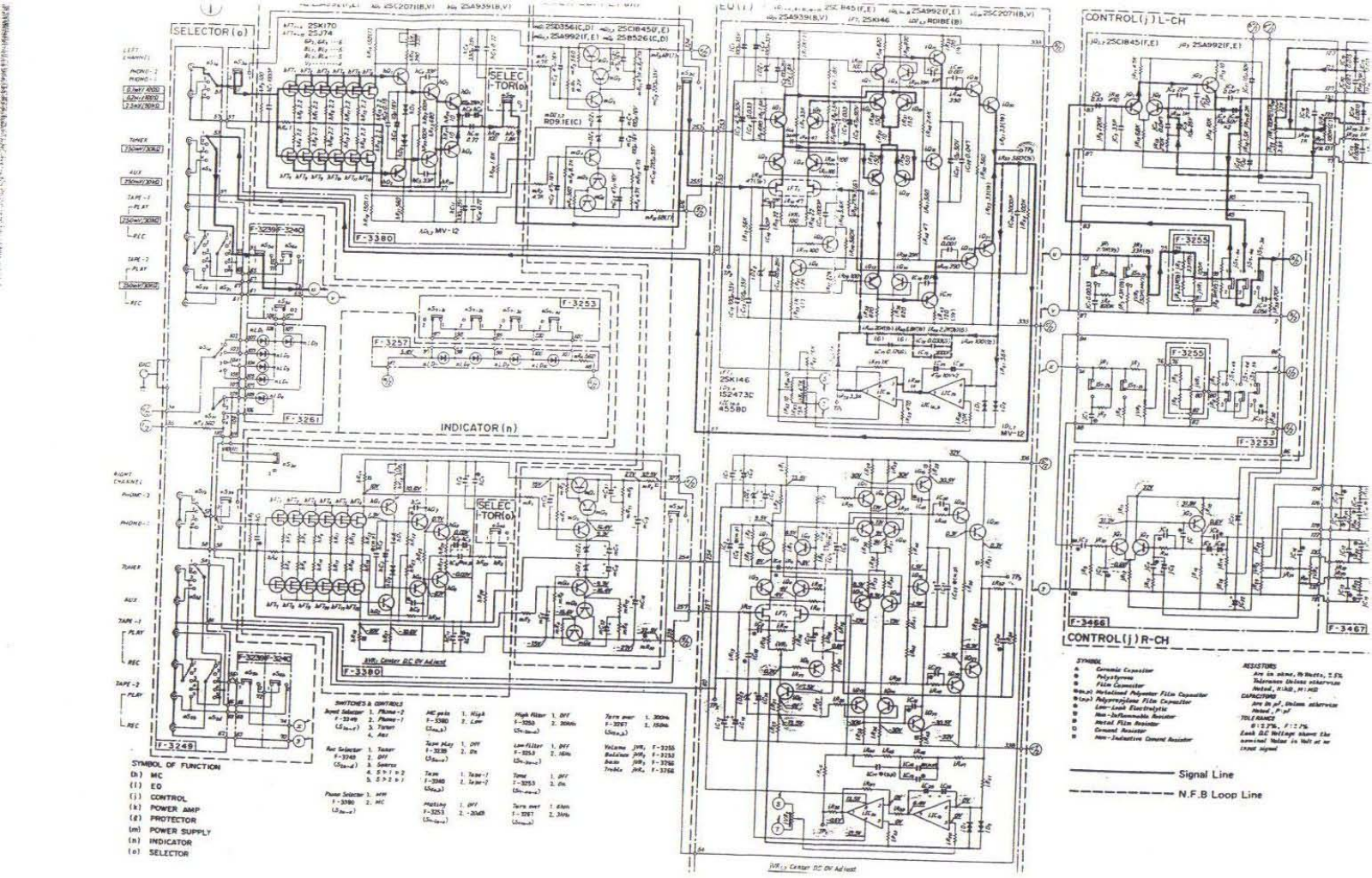 Sansui AUD-11 Schematic