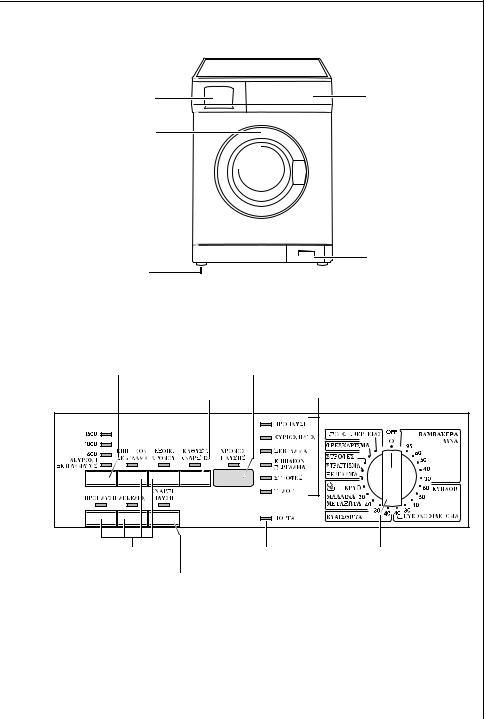 AEG LAVAMAT 65815 User Manual