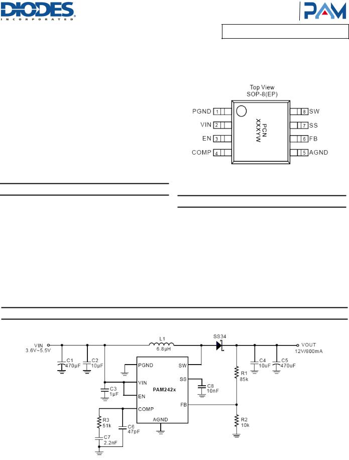 Diodes PAM2423 User Manual