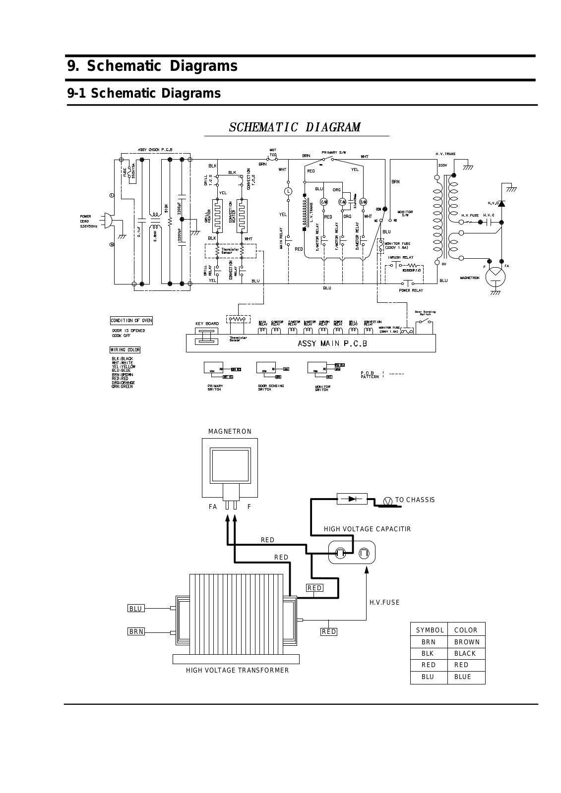 Samsung CK139FSR Schematics Diagram