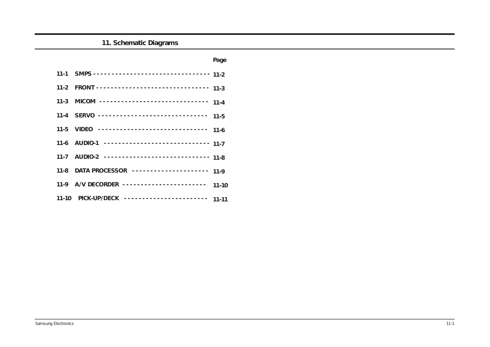 Samsung DVD-905, DVD-878KV Schematics Diagram