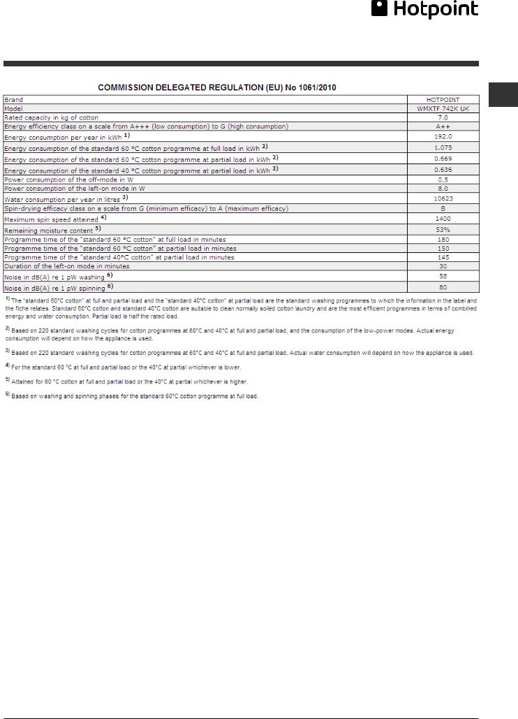 HOTPOINT WMXTF 742K UK User Manual