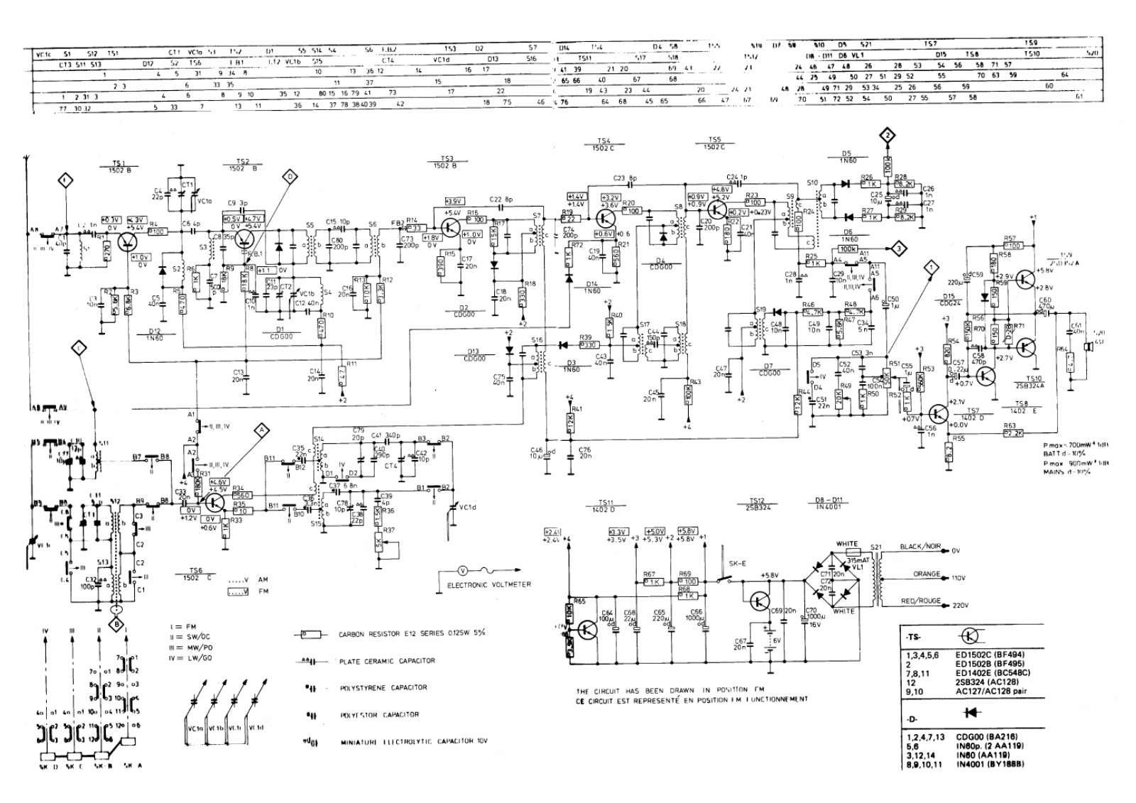 Philips 90al680 schematic