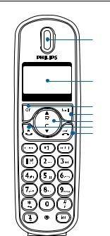 Philips SE255, CD255 User Manual