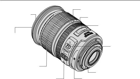 Canon EF-S 17-55mm 2.8 IS USM User Manual
