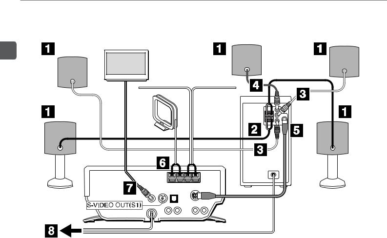 Sony CXLDV700 Operating Manual