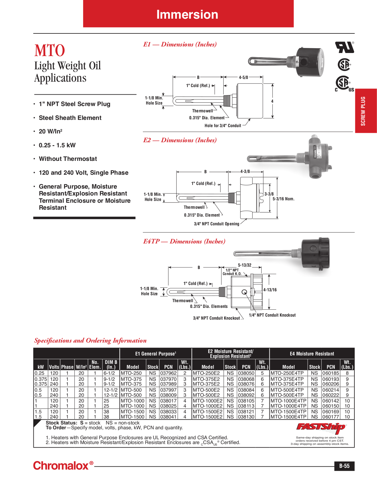 Chromalox MTO Catalog Page