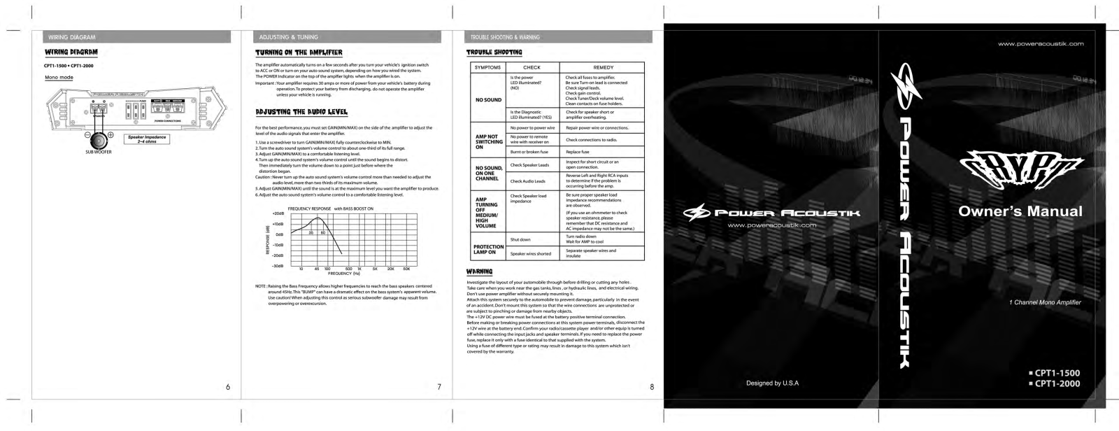 Power Acoustik CPT1-1500, CPT1-2000 User Manual