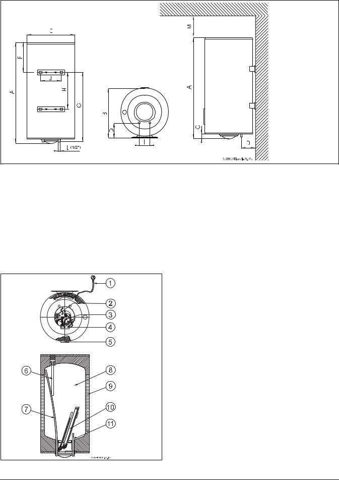 Bosch EWH 100B, EWH 35B, EWH 50B, EWH 80B User manual