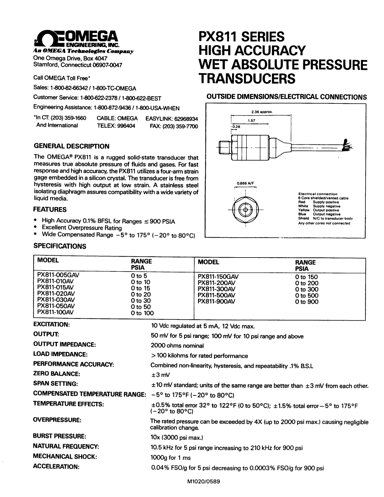 Omega Products PX811-005GAV User Manual