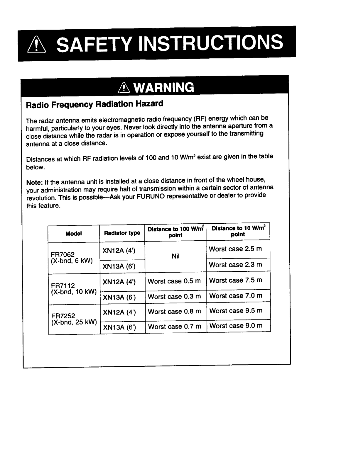 Furuno USA 9ZW7252 Users Manual