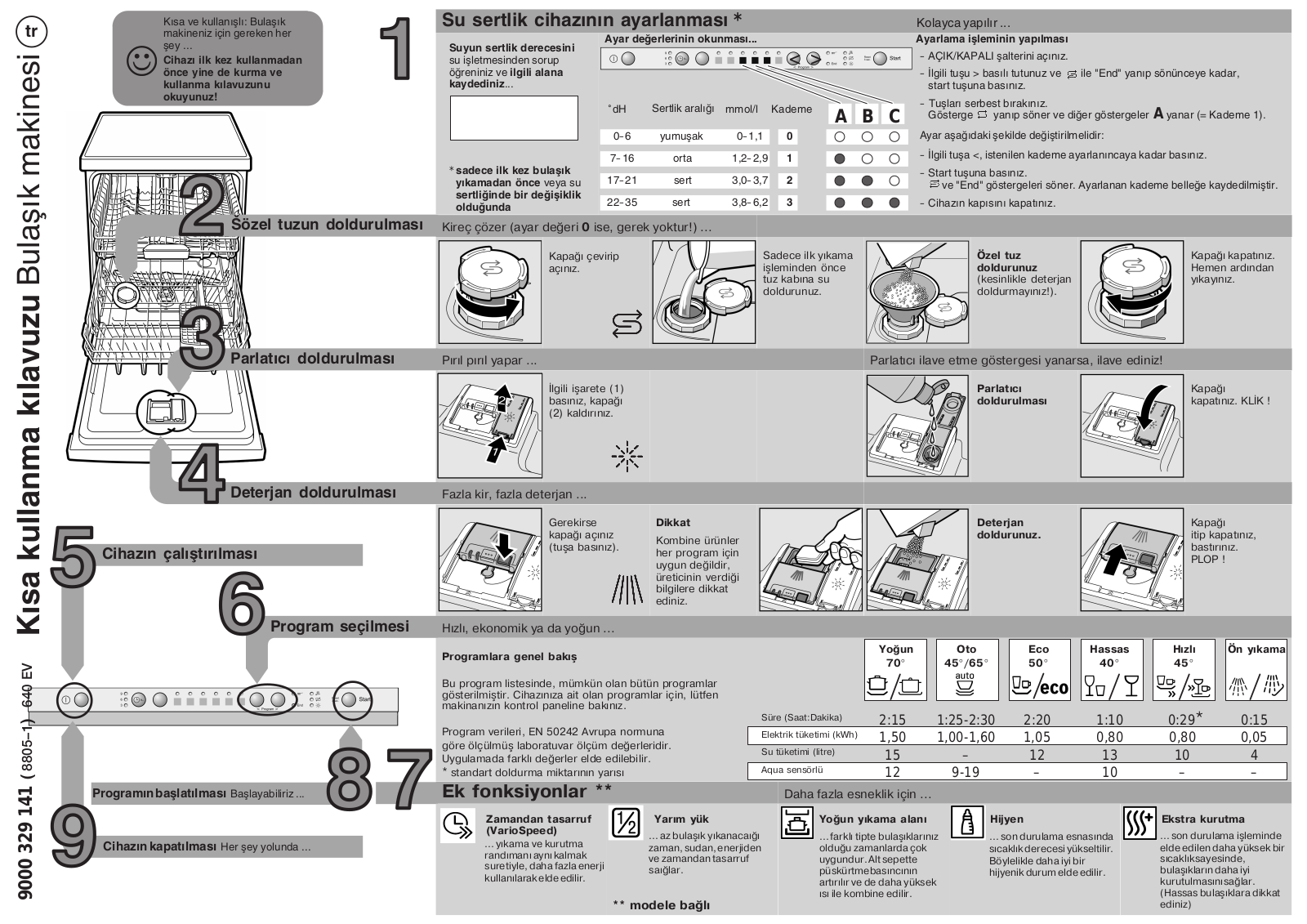 Bosch SN65E001EU, SMV50E10EU User Manual