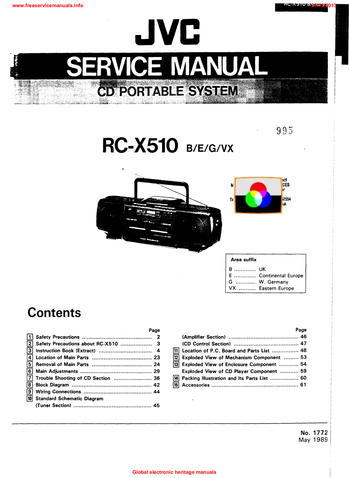 JVC RC-X510B, RC-X510E, RC-X510VX, RC-X510G Service Manual