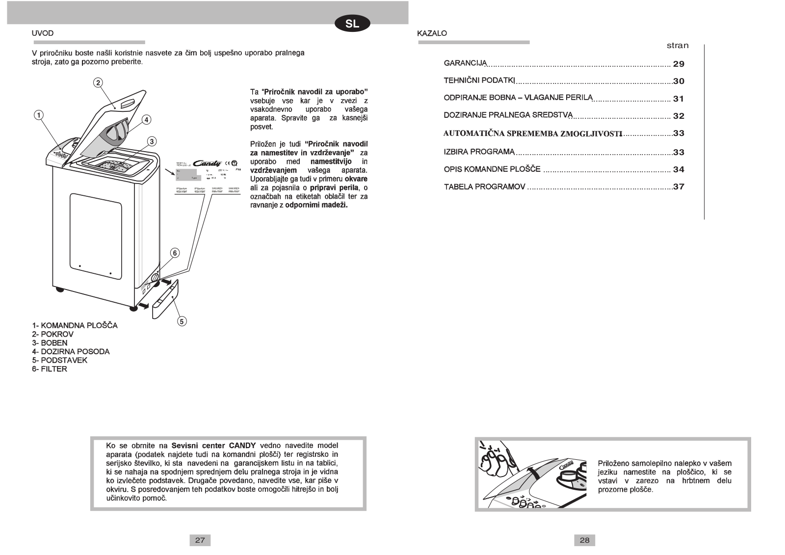 Candy CTT 63T S User Manual