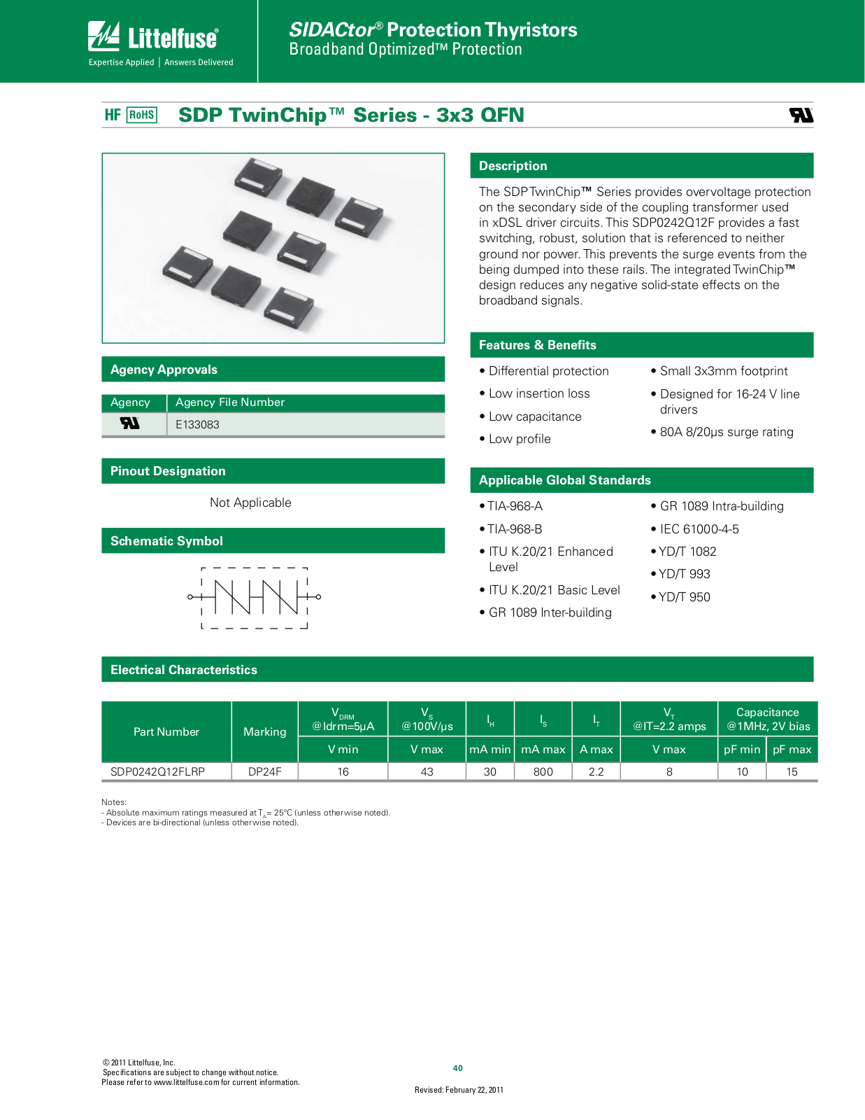 Littelfuse SDP TwinChip User Manual