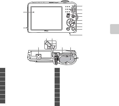 Nikon COOLPIX L28 Full User Guide (Detailed Instructions)