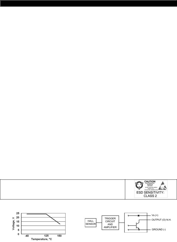 Honeywell SS340RT, SS440R User Manual