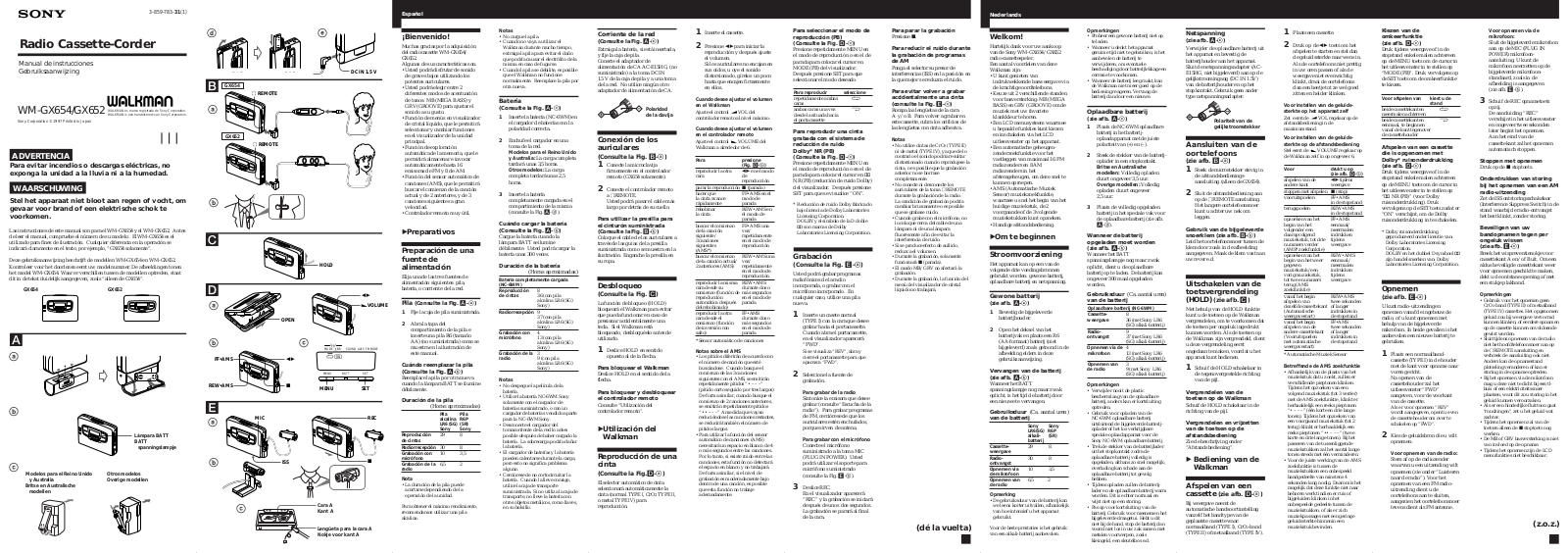 Sony WM-GX652 User Manual