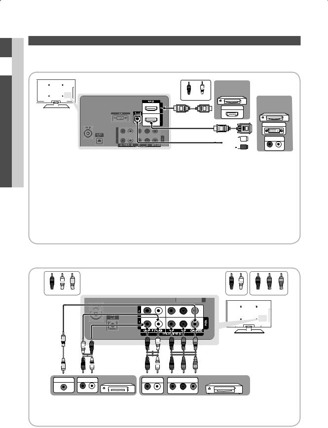 Samsung PS50C430A1, PS42C430A1 User Manual