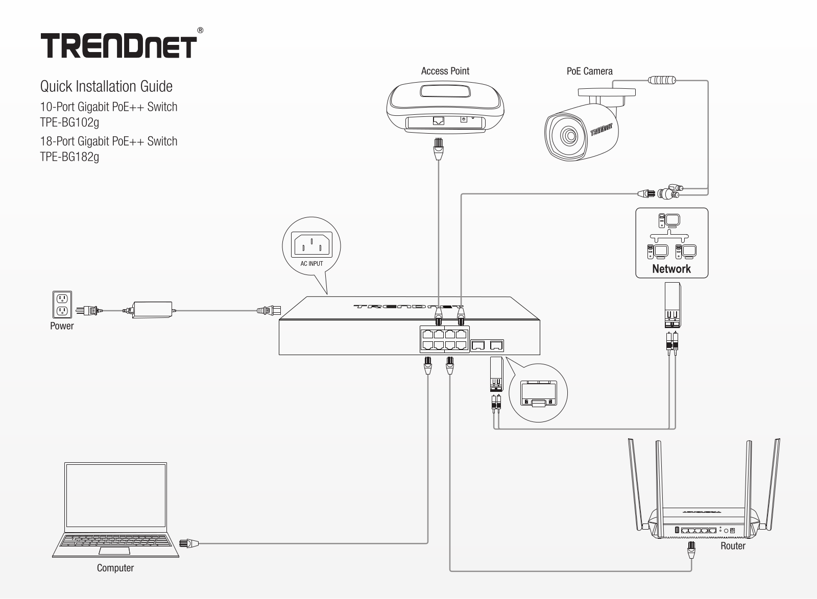 Trendnet TPE-BG182g, TPE-BG102g Installation manual