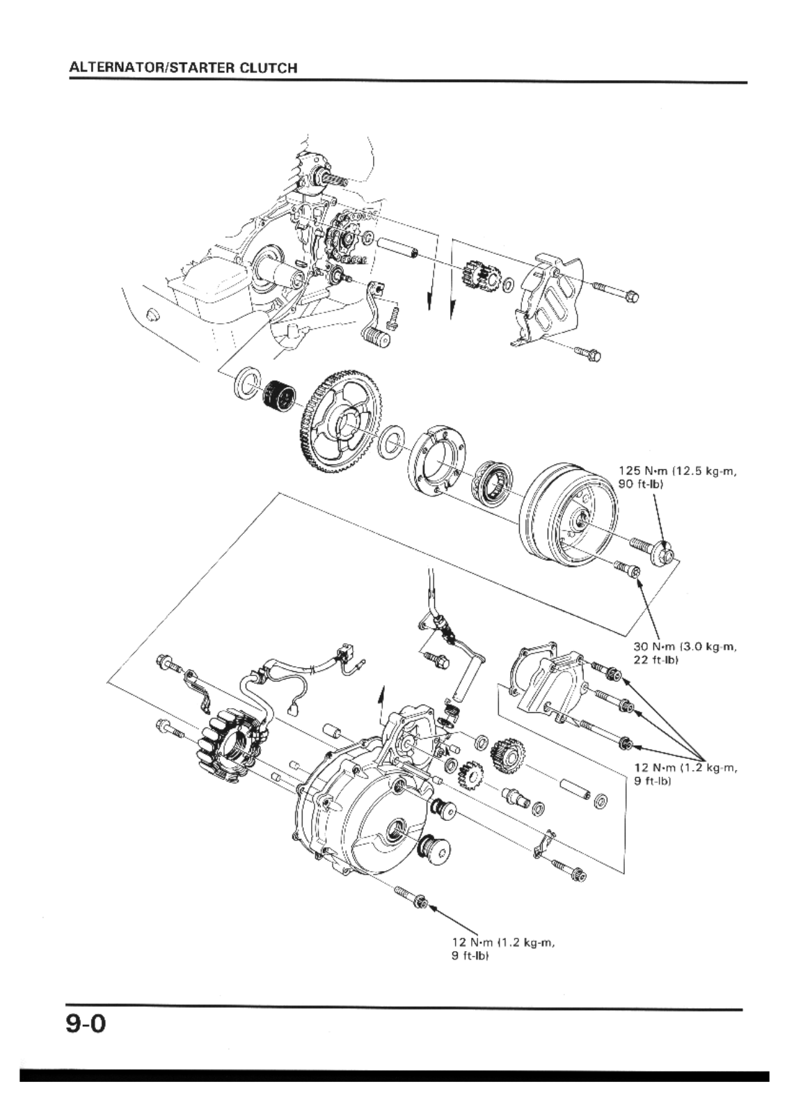 Honda 650 88-89, NX 650 88-89 Service Manual I Section 9 Altenator starter