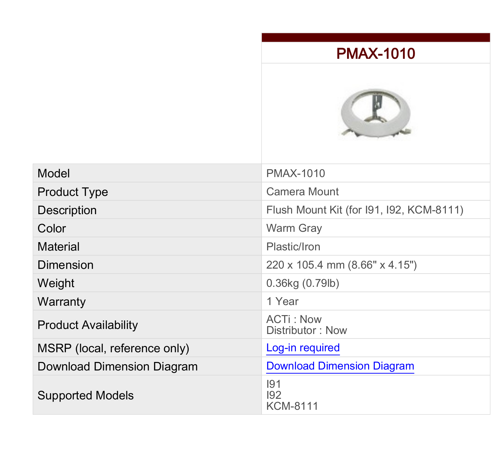 ACTi PMAX-1010 Specsheet