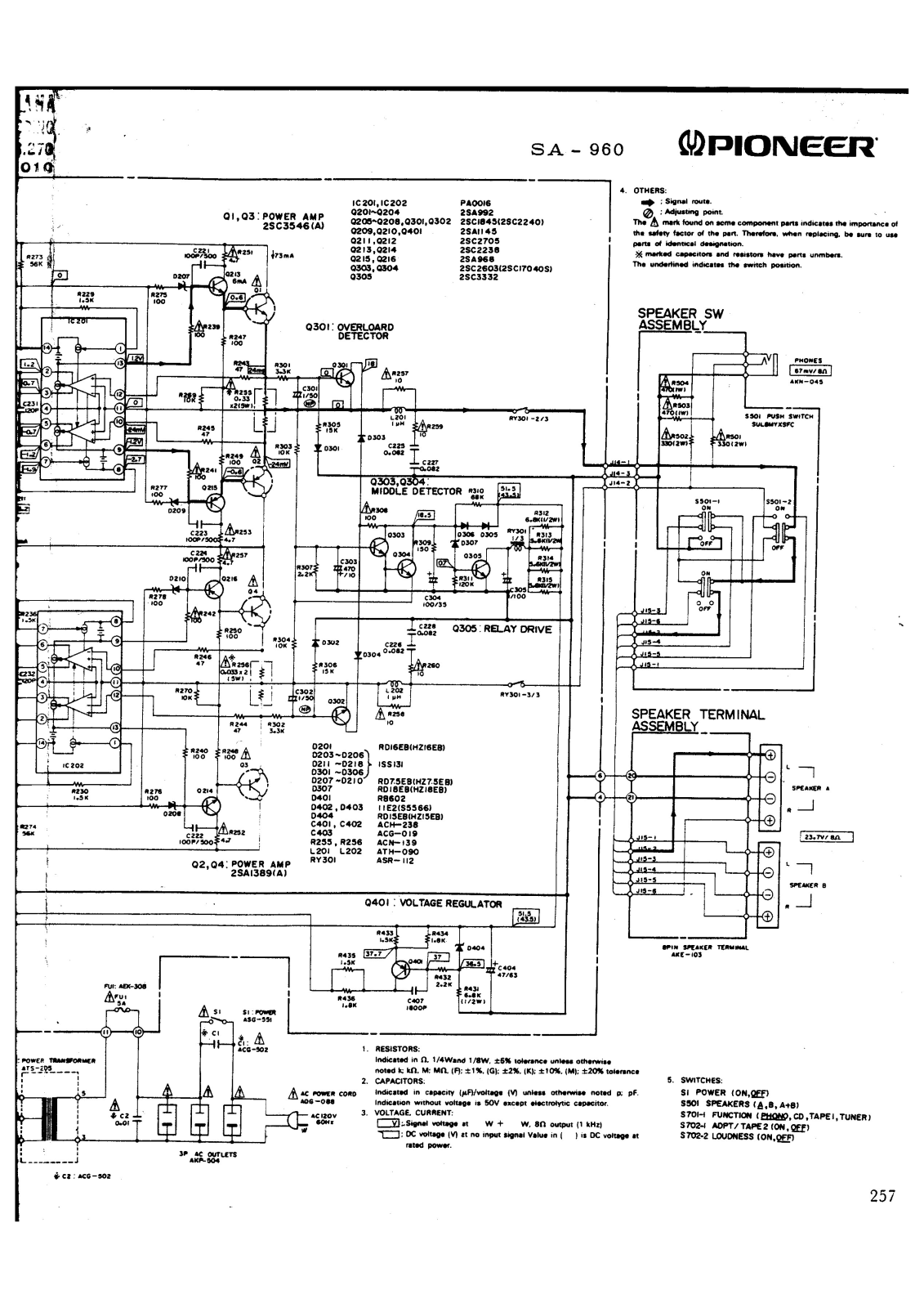 Pioneer sa9604 Schematic