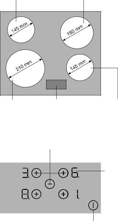 Zanussi ZKT621 User Manual