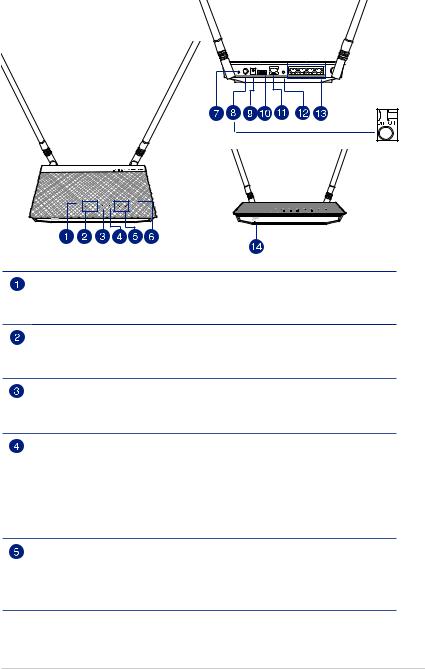 Asus RT-AC55UHP User’s Manual