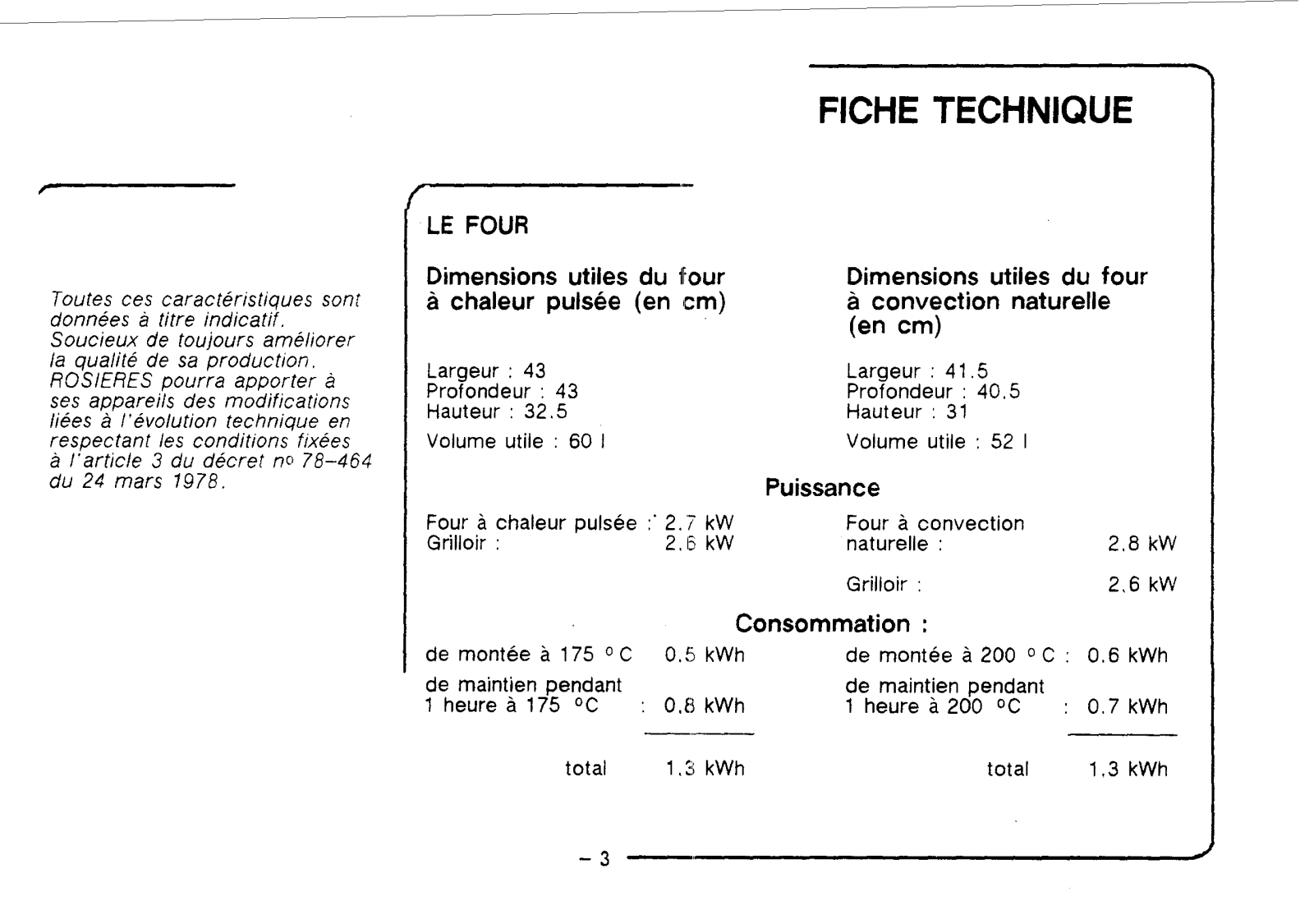 ROSIERES 2040 C User Manual