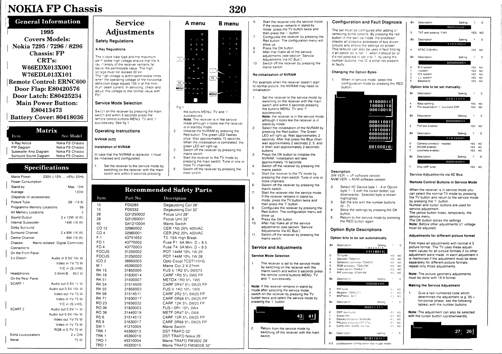 Nokia FP CHASIS TV Service Manual