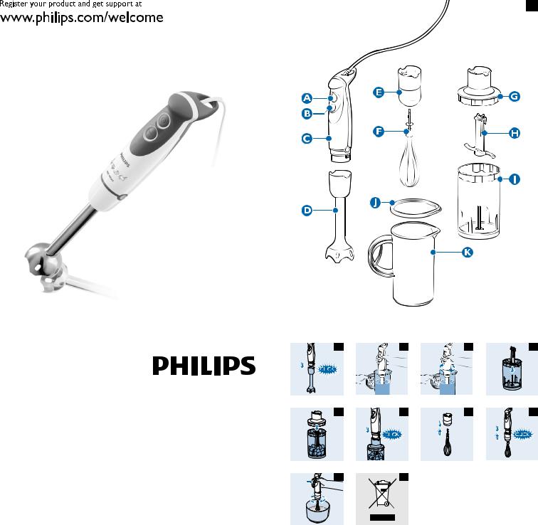 Philips HR 1366 Quick start guide